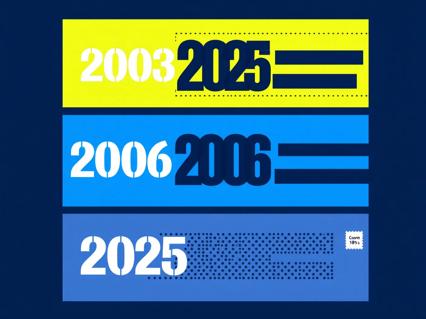 Bold poster stack of three evidence panels showing the years 2003, 2006, and 2025 with cohort-size annotations for the three BPC-157 human pilot studies