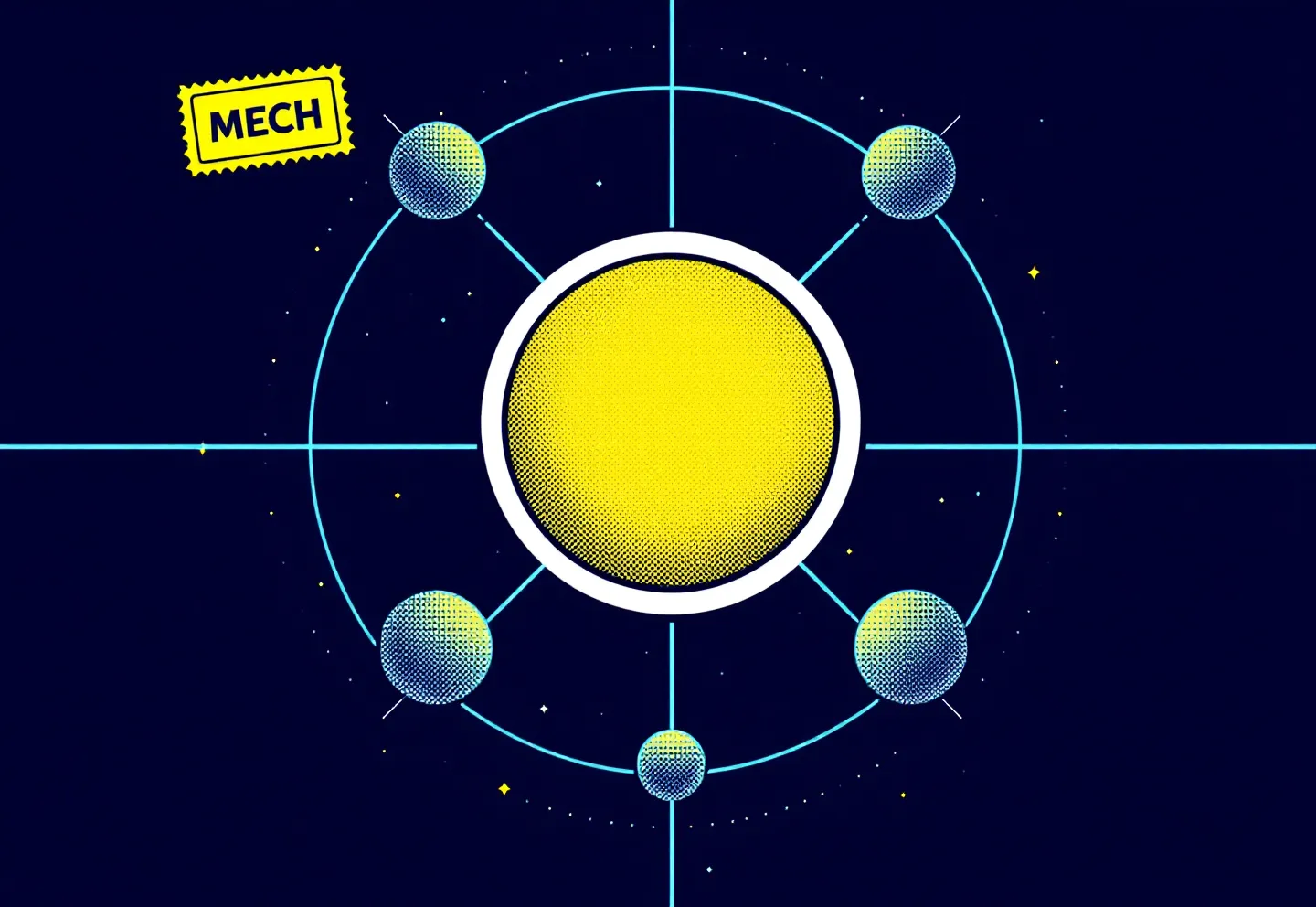 Halftone-textured mechanism illustration with a central yellow receptor disc surrounded by five satellite pathway nodes connected by electric-blue lines on deep navy